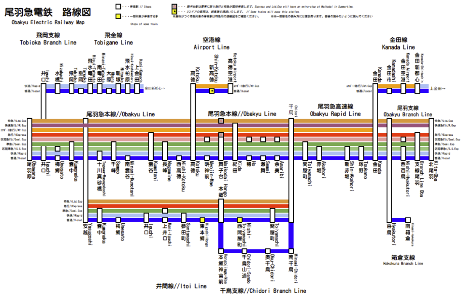 尾羽急電鉄 - Roblox日本鉄道界隈まとめ Wiki*